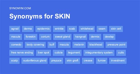 synonym for racing|synonym for race as in skin color.